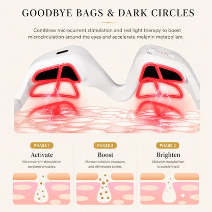 Reduce dark circles and revitalize your eyes