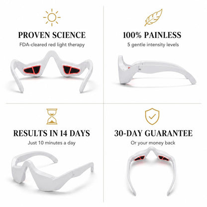 Reduce dark circles and revitalize your eyes